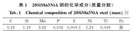 表１ ２０SiMn３NiA 鋼的化學成分(質量分數(shù))